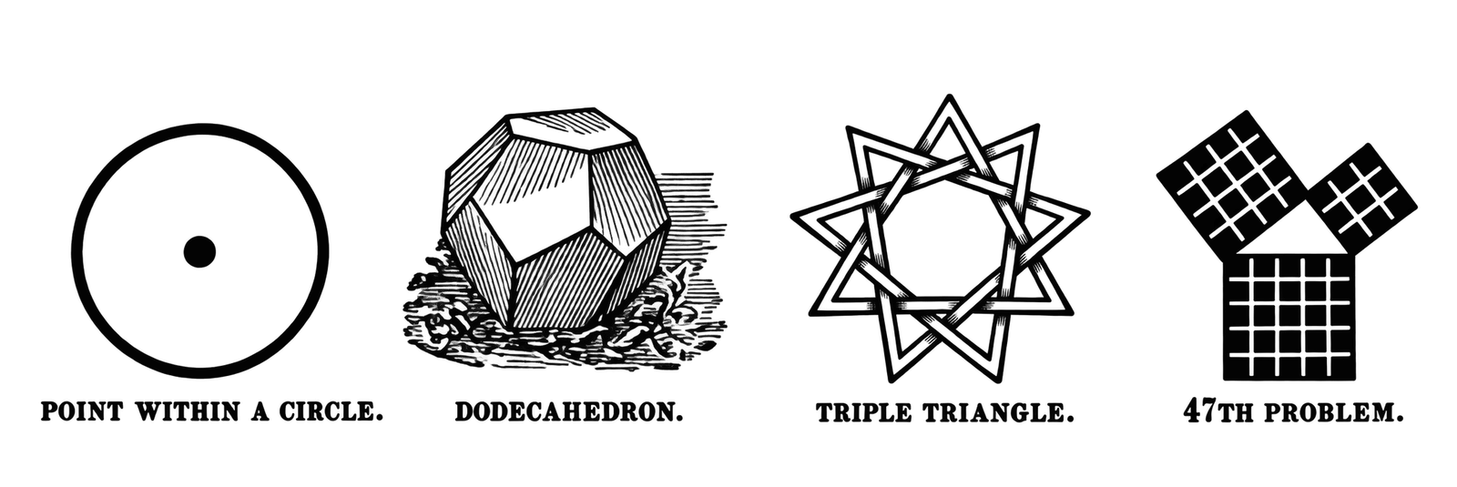 Figures: Point within a Circle, Dodecahedron, Triple Triangle, and 47th Problem.