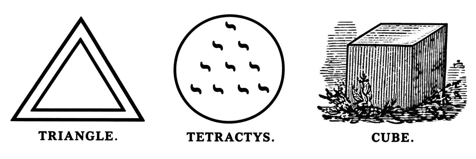 Figures: Triangle, Tetractys, and Cube.